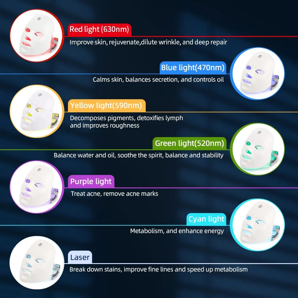 Mascarilla Led Facial 7 Colores